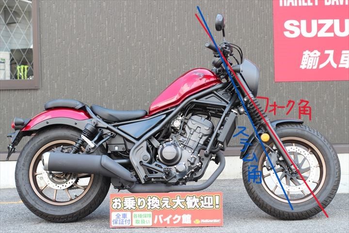 甲府店・ホンダ「レブル250S」大人気の秘密に迫る！