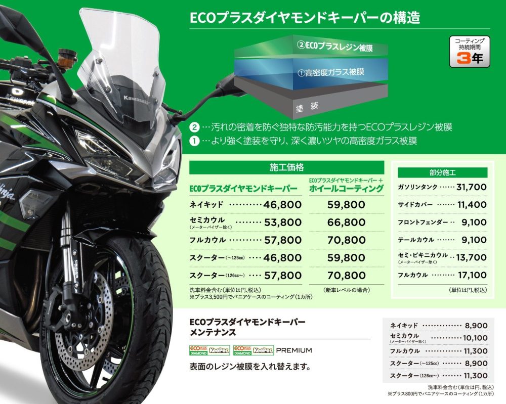 ECO プラスダイヤモンドキーパー